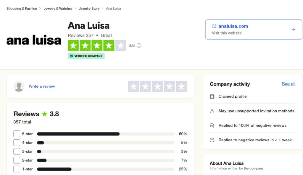 Ana Luisa Trustpilot