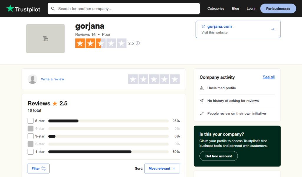 Gorjana reviews on Trustpilot