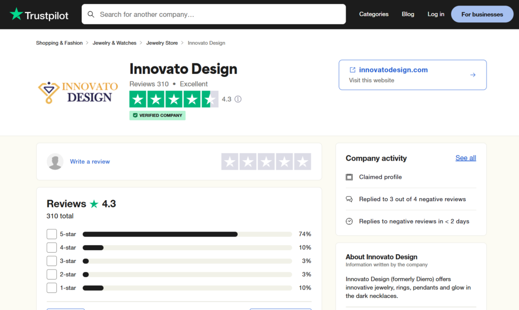 Innovato Design Trustpilot