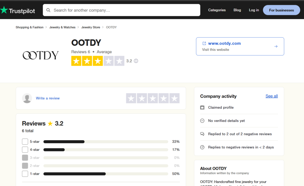 OOTDY Reviews on Trustpilot