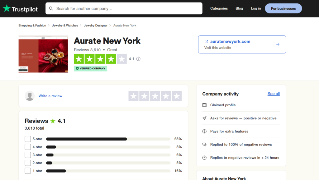 Aurate Reviews on Trustpilot