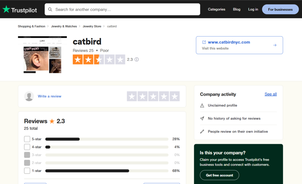 Catbird NYC reviews on Trustpilot