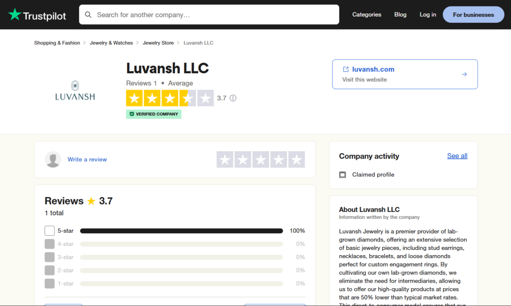 Luvansh reviews on Trustpilot