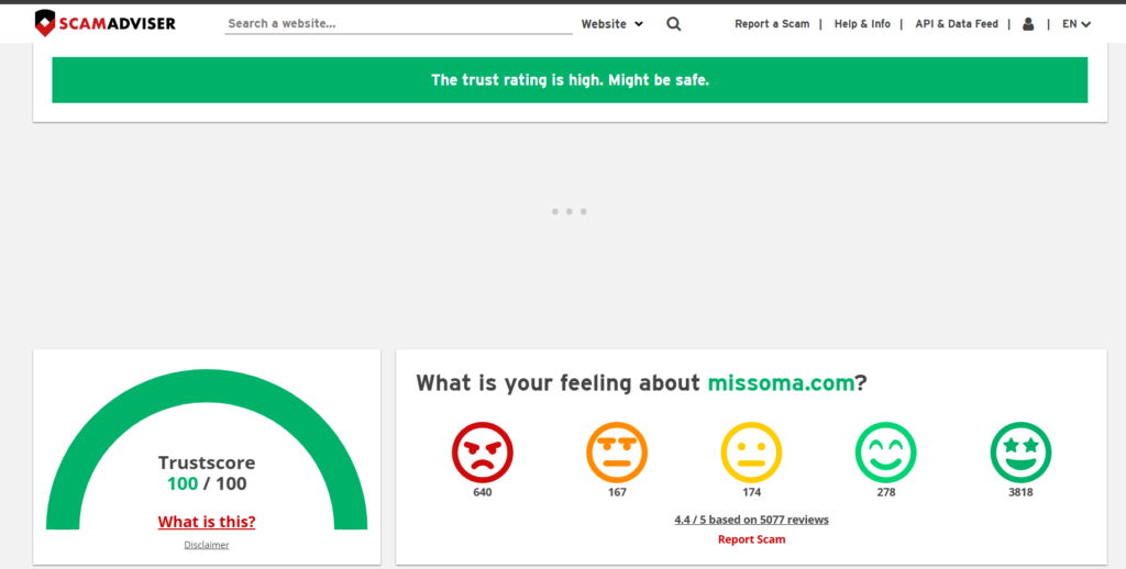 Missoma reviews on Scamadviser