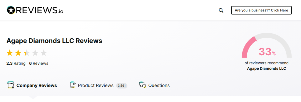 Agape Jewelry Review On REVIEWS.io