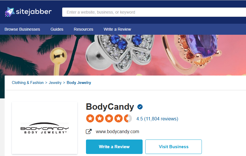 BodyCandy Review On Sitejabber