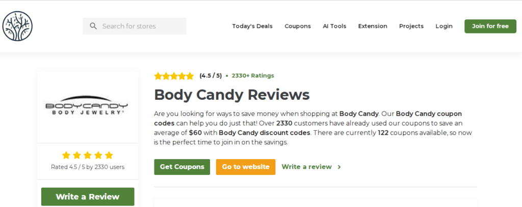 BodyCandy Review On TenereTeam