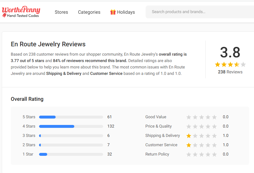 En Route Jewelry Review On WorthePenny