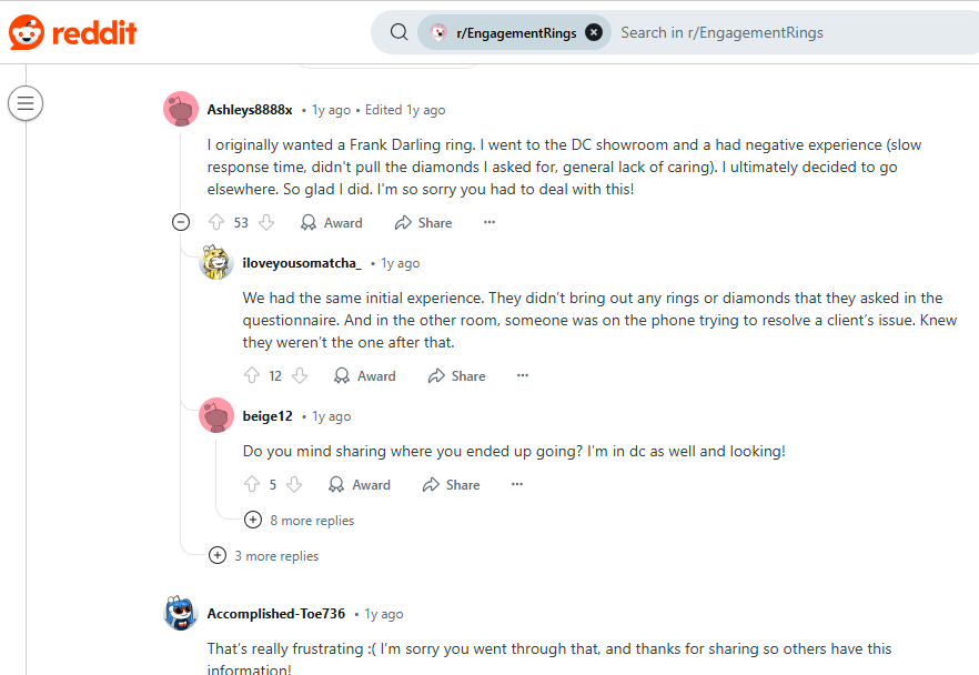 FRANK DARLING Review On Reddit