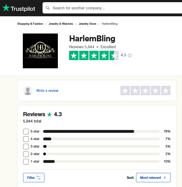 HarlemBling Review On Trustpilot