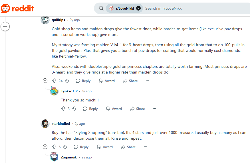 Hope Ring Review On Reddit