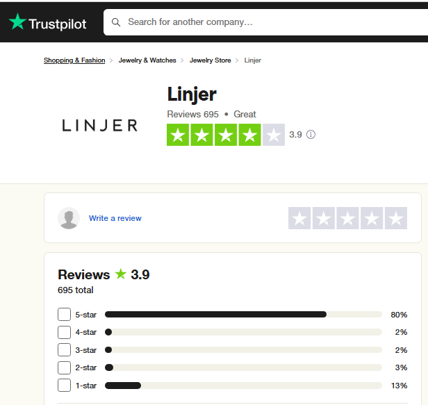 Linjer Review On Trustpilot