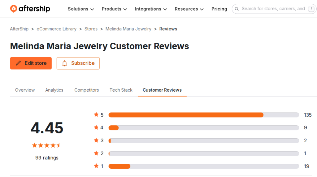 Melinda Malia Jewelry Review On aftership