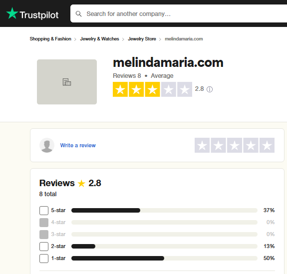 Melinda Maria Jewelry Review On Trustpilot