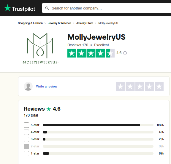 Molly Jewelry Us Review On Trustpilot