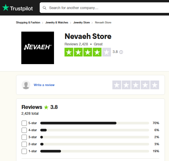 Naveah Jewelry Review On Trustpilot