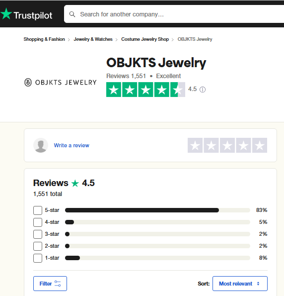 Objkts Jewelry Review On Trustpilot
