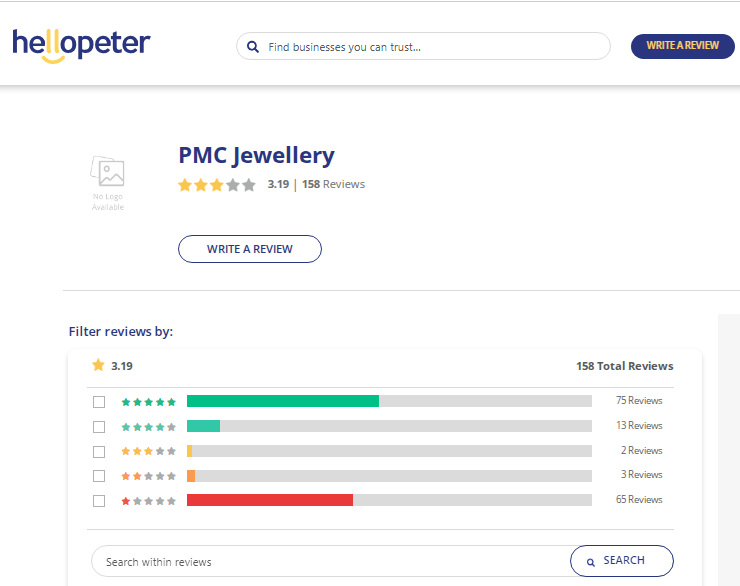Pmc Jewellery Review On Hellopeter