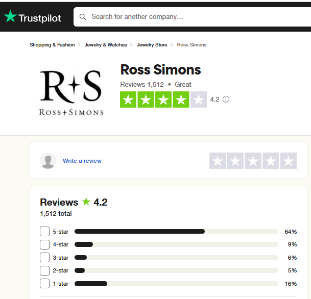 Ross Simon Review On Trustpilot