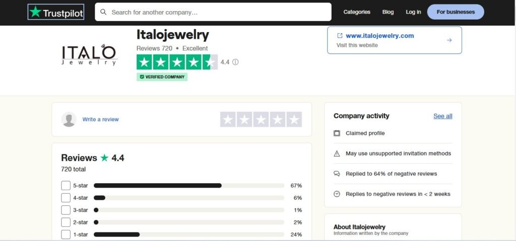 Italo Reviews on trustpilot