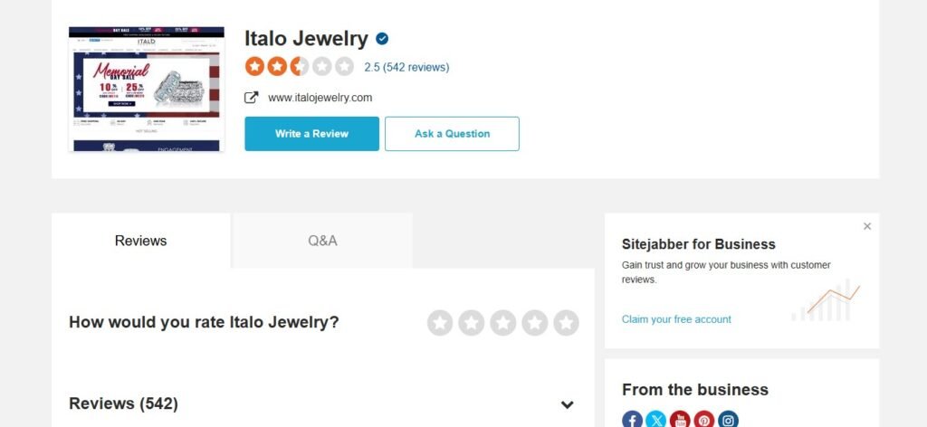 Italo Reviews on sitejabber