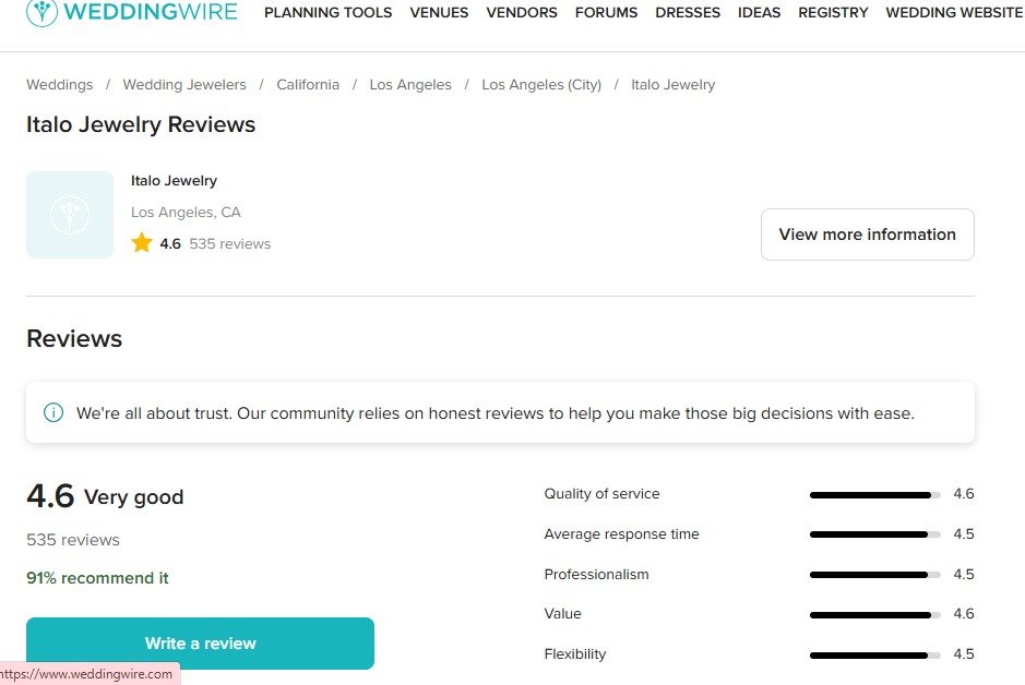Italo review on WeddingWire