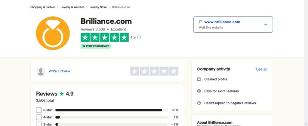 Brilliance Diamond Reviews on trustpilot