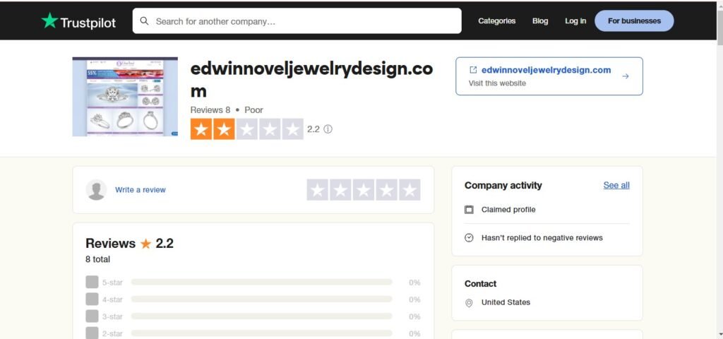 Edwin Novel Jewelry Reviews On trustpilot
