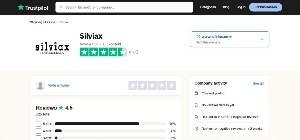 Silviax Reviews On Trustpilot
