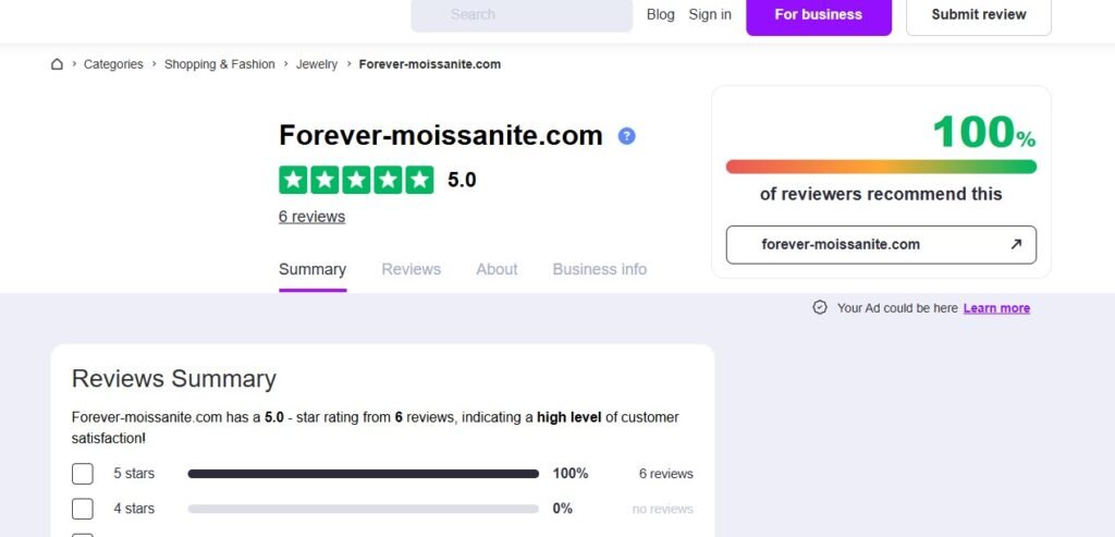 Forever Moissanite Reviews On RealReviews