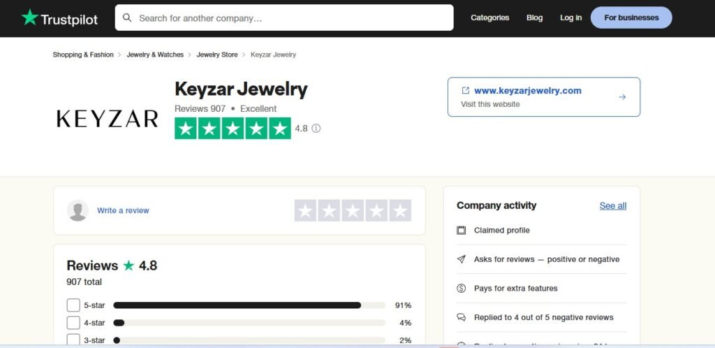 Keyzar Reviews On Trustpilot