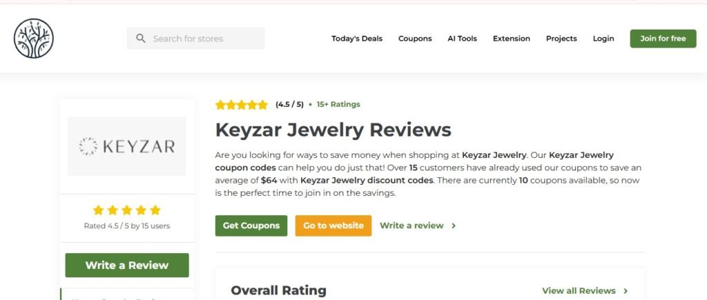Keyzar Reviews on Tenereteam