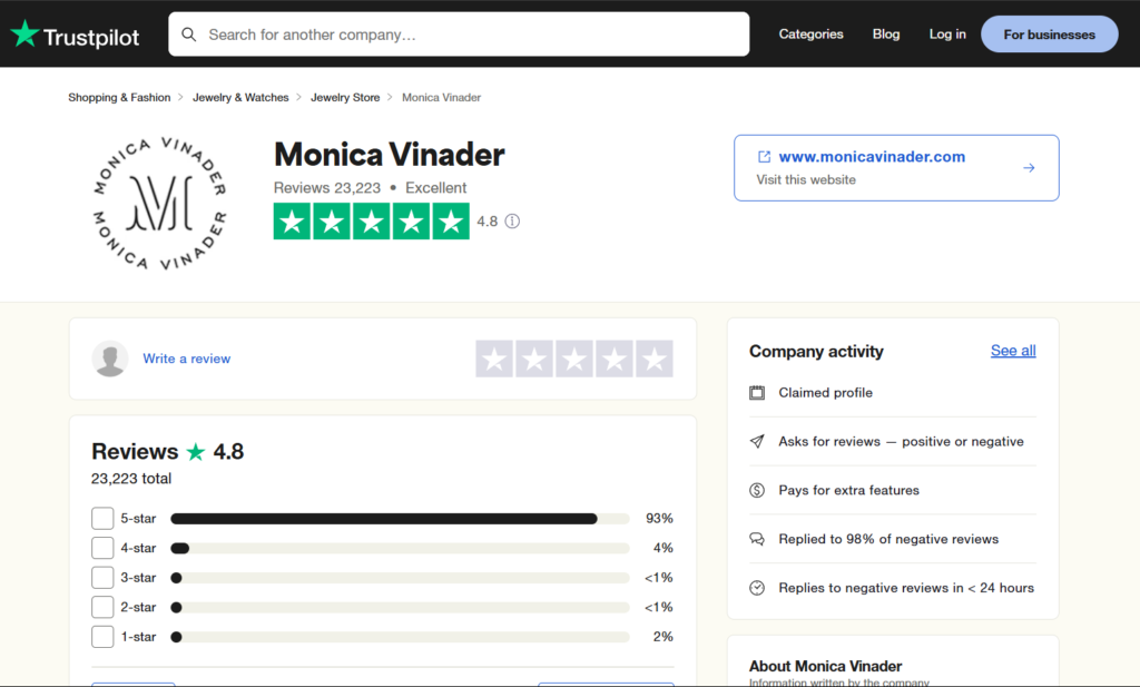 Monica Vinader Reviews on Trustpilot