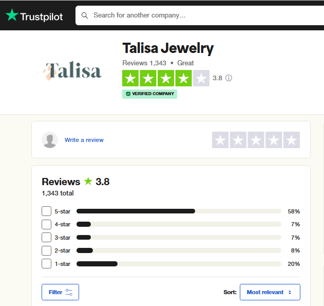 Talisa Jewelry Reviews on Trustpilot