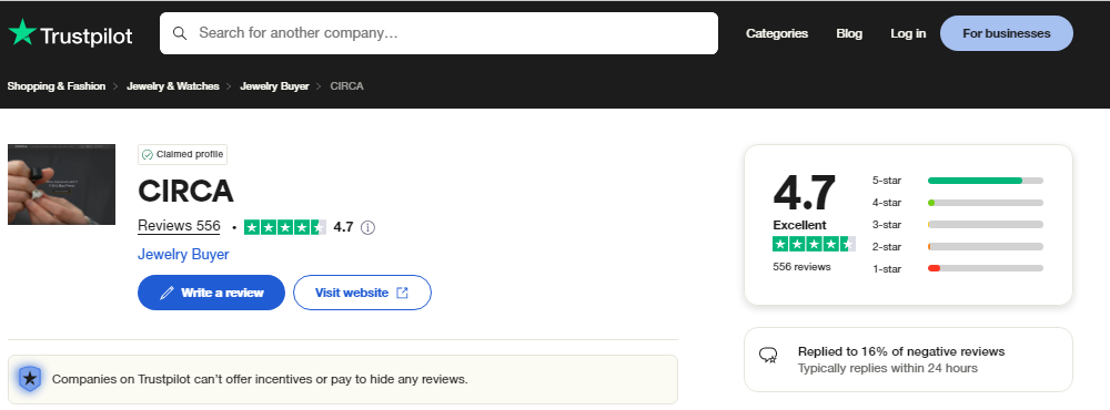 Circa Jewels Review On Trustpilot