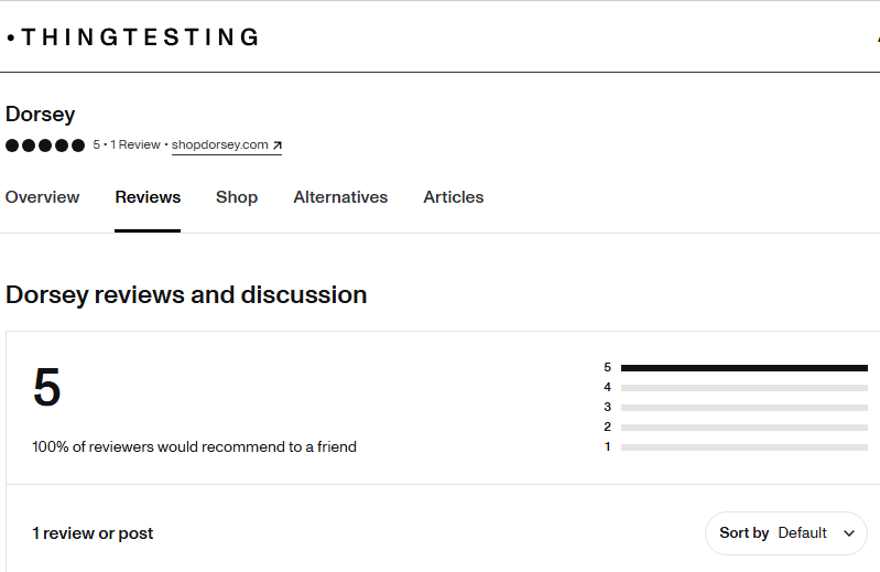 Dorsey Jewelry Review On THINGHTESTING