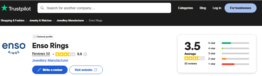 Enso Ring Review On Truspilot