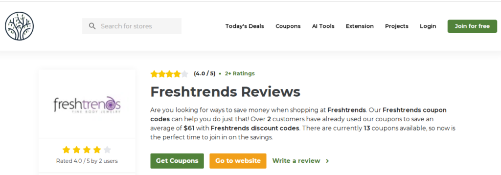 Fresh Trends Body Jewelry Review On TenereTeam