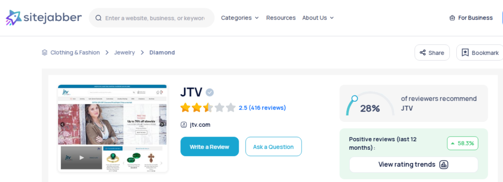 Jtv Jewelry Review On Sitejabber