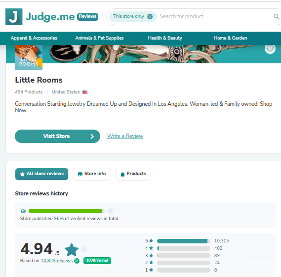 Little Room Jewelry Review On Judge.me