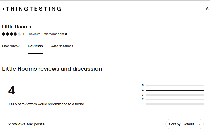 Little Room Jewelry Review On THINGHTESTING