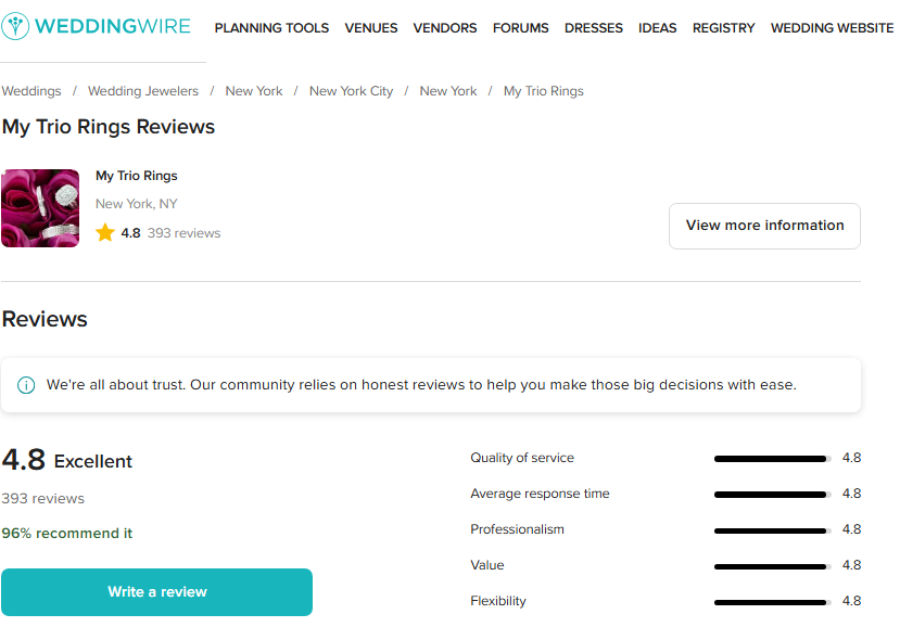 My Trio Rings Review On WEDDINGWIRE