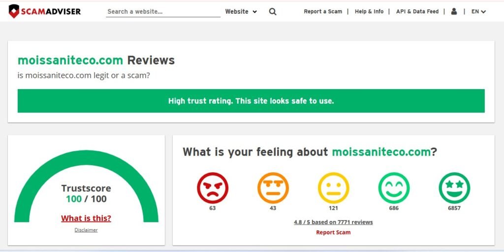 MoissaniteCo Reviews On Scamadviser