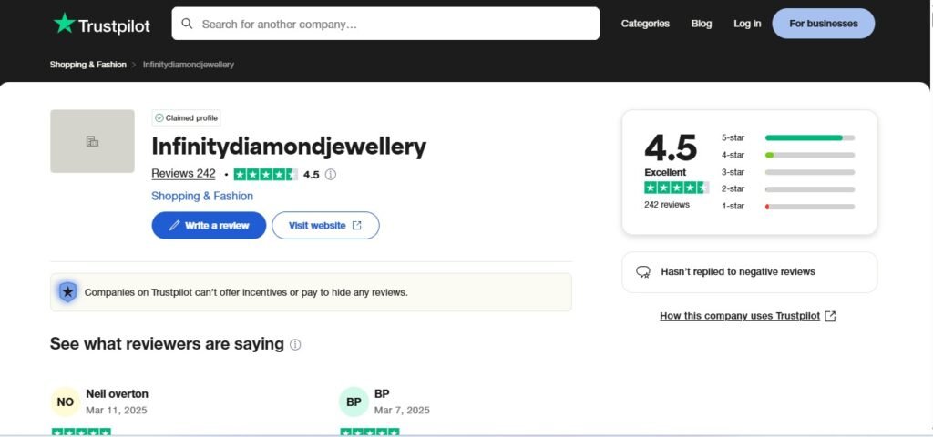 Infinity Diamond Jewellery Reviews on Trustpilot