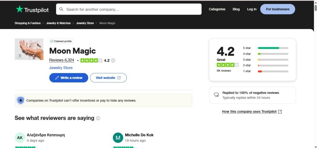 Moon Magic Jewelry Reviews On Trustpilot