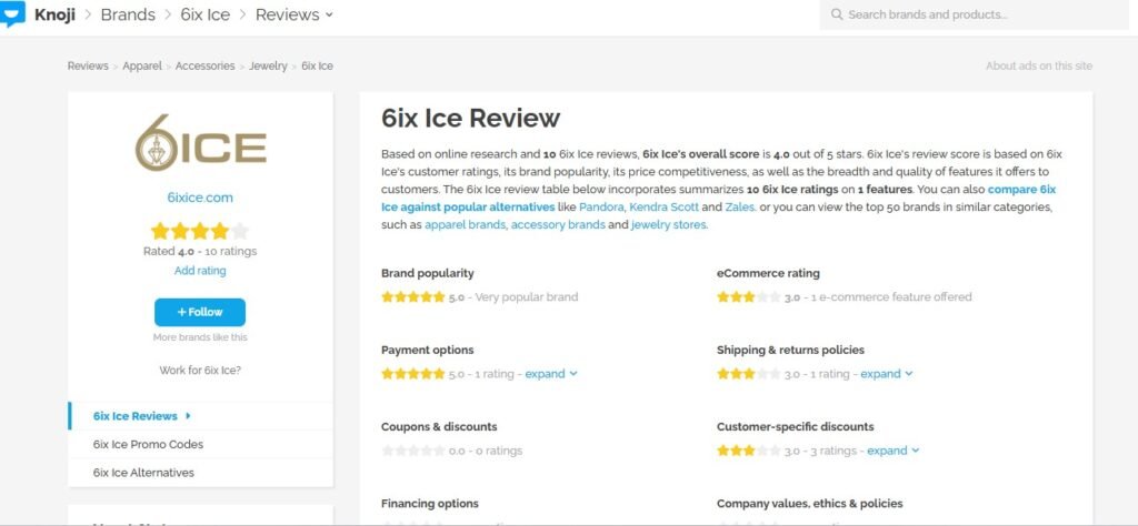 6 Ice reviews on Knoji