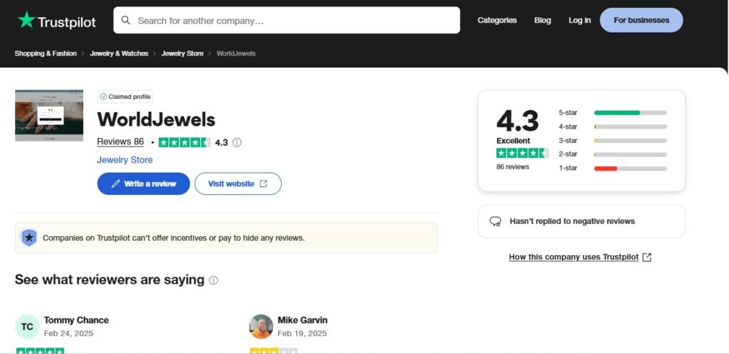 World Jewels Reviews On trustpilot