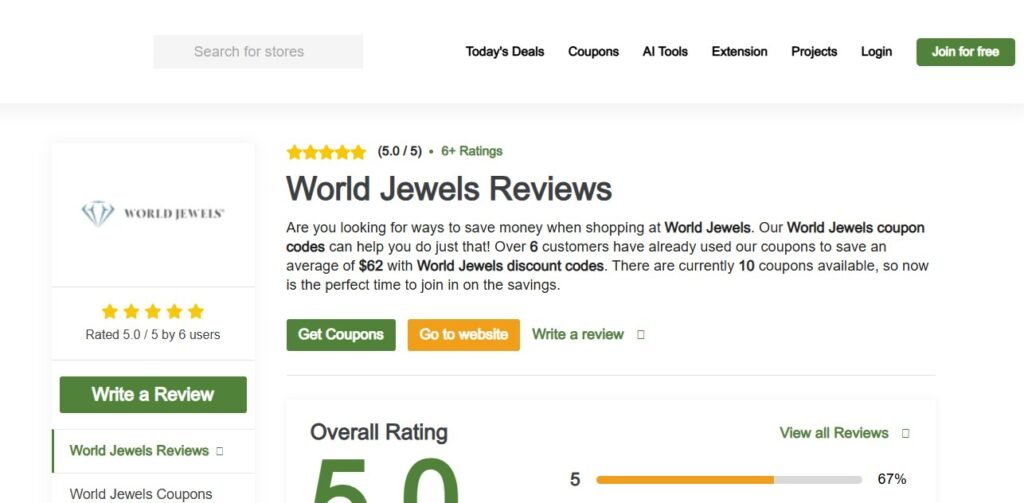 World Jewels Reviews On TenereTeam