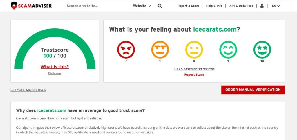 IceCarats Reviews On Scamadviser
