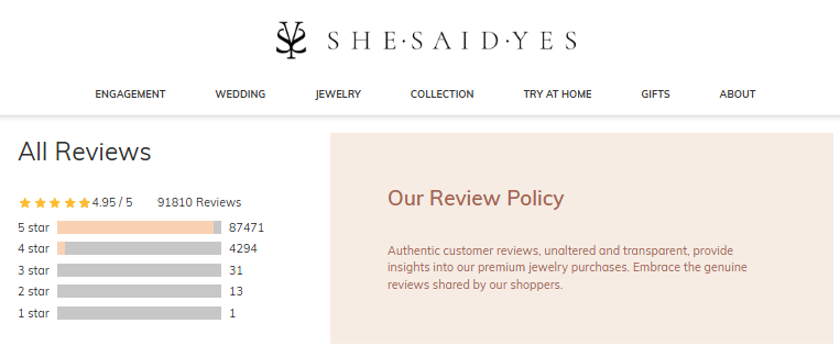 She Said Yes Jewelry Review On Its Website